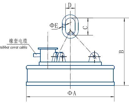MW03系列吊運鋼坯、板坯用和翻轉(zhuǎn)板坯用起重電磁鐵